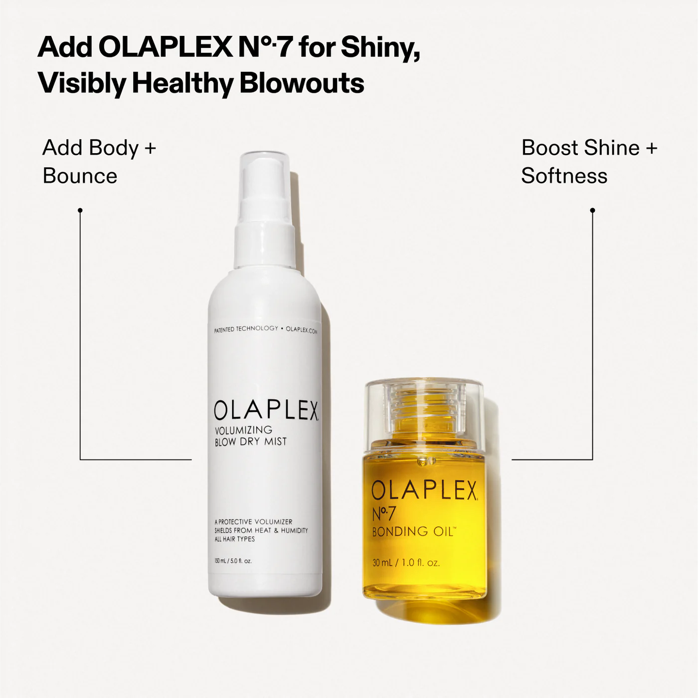 Olaplex Volumizing Blow Dry Mıst